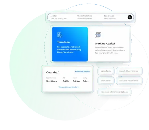 Apply for SME Business Loans in India